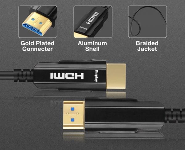 Fiber Optic Hdmi